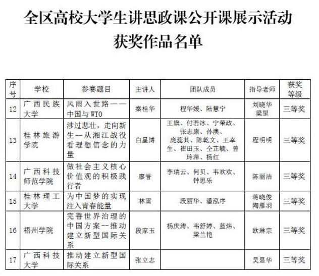 太阳成集团122ccvip