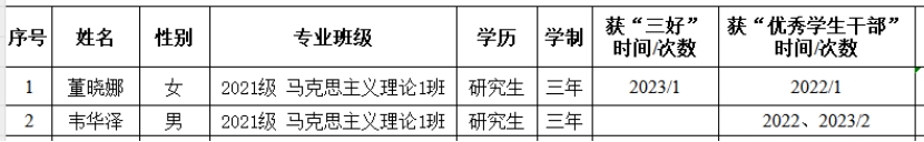 太阳成集团122ccvip