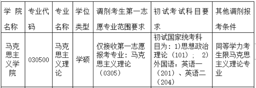 太阳成集团122ccvip