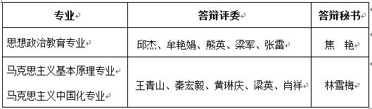 太阳成集团122ccvip