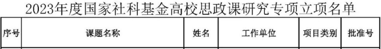 太阳成集团122ccvip
