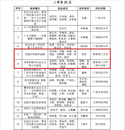 太阳成集团122ccvip